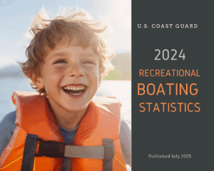 USCG Recreational Boating Statistics 2024